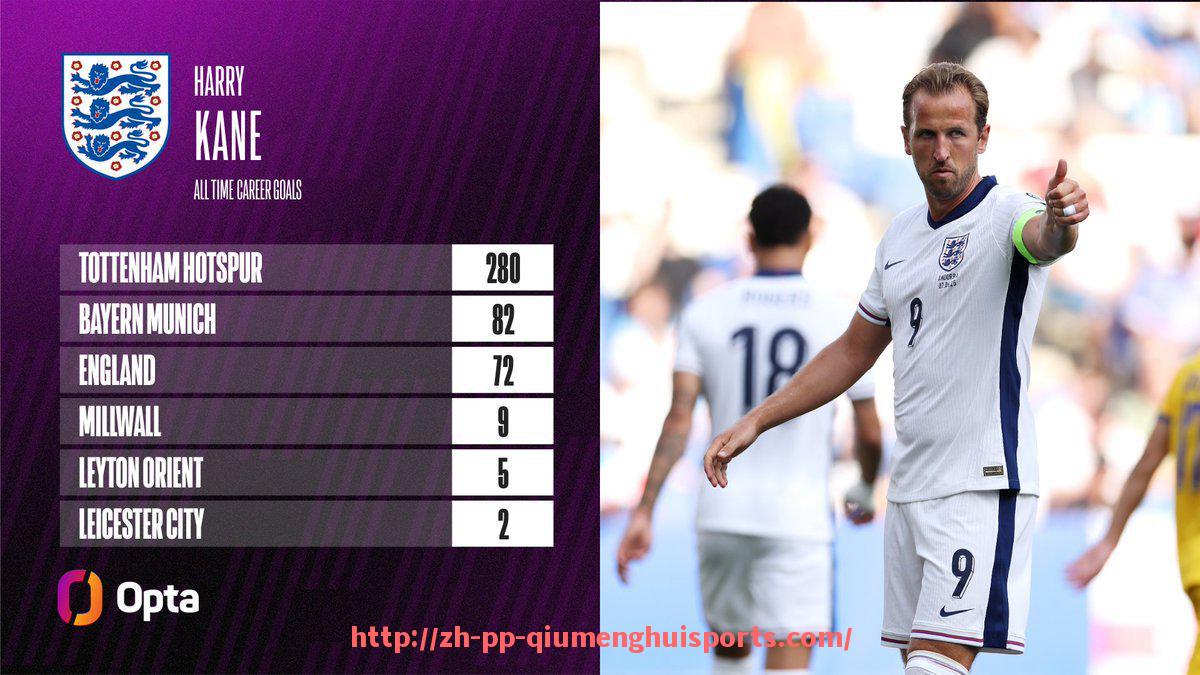 球盟会官网-西甲足球直播中文平台及赛事实况分享