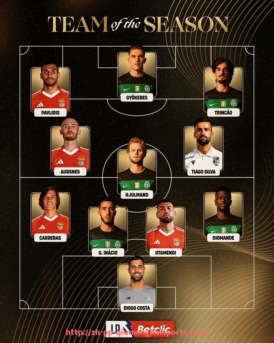 球盟会官网-西甲积分榜与降级规则详解2025版